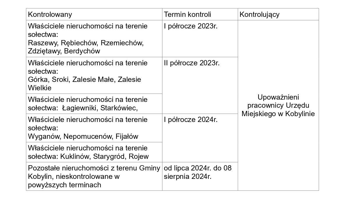 Informacja jak w treści 