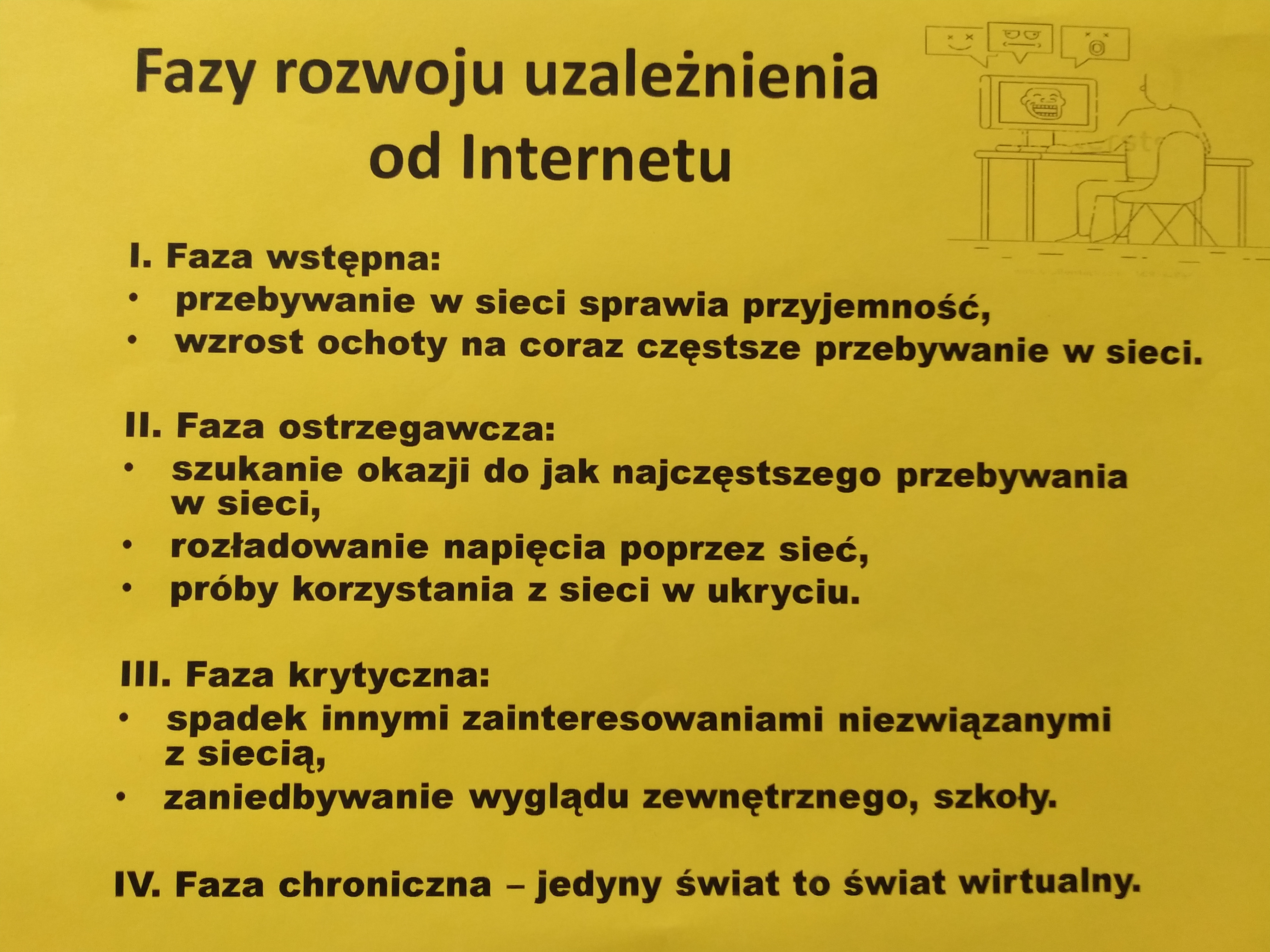 Fazy uzależnienia od internetu