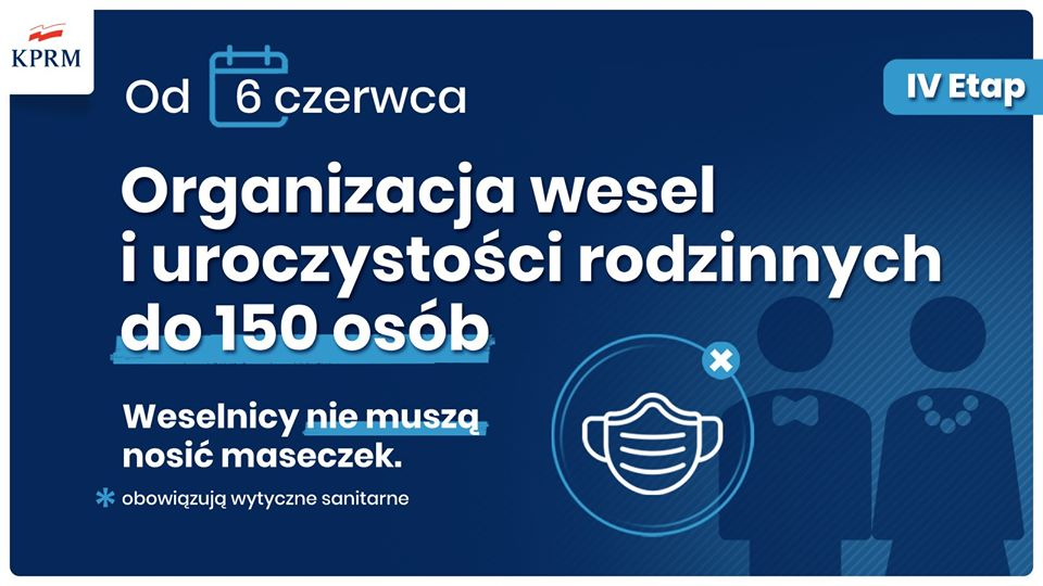 Znoszenie obostrzeń