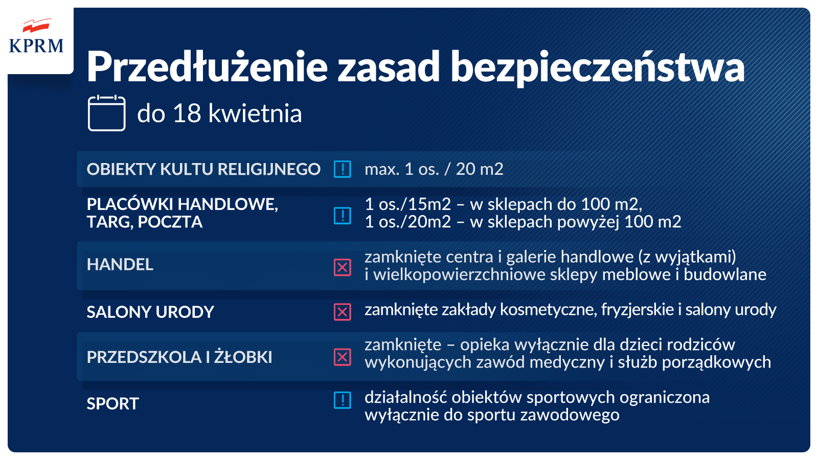 zasady bezpieczeństwa