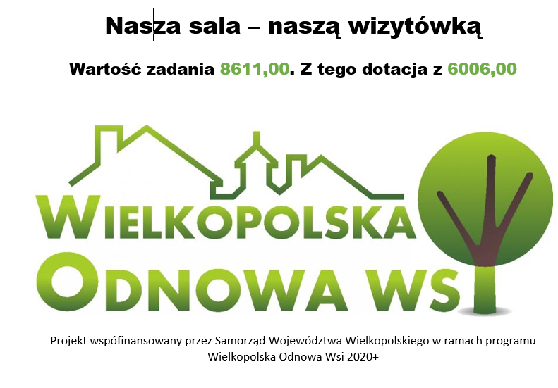 Grafika dotycząca dofiansowania