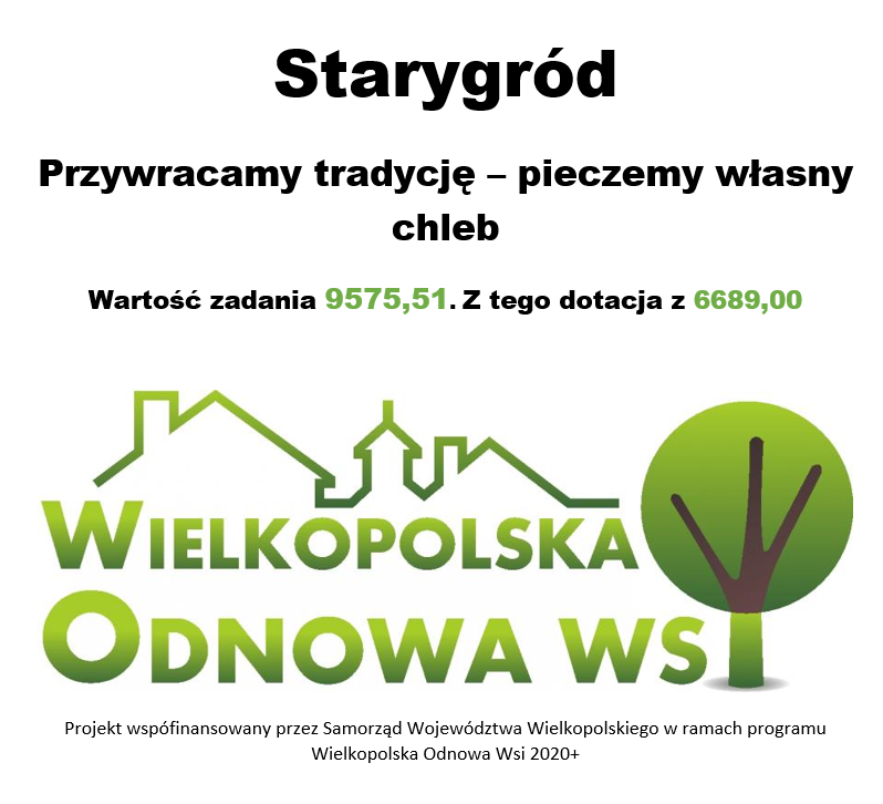 Grafika dotycząca dofiansowania