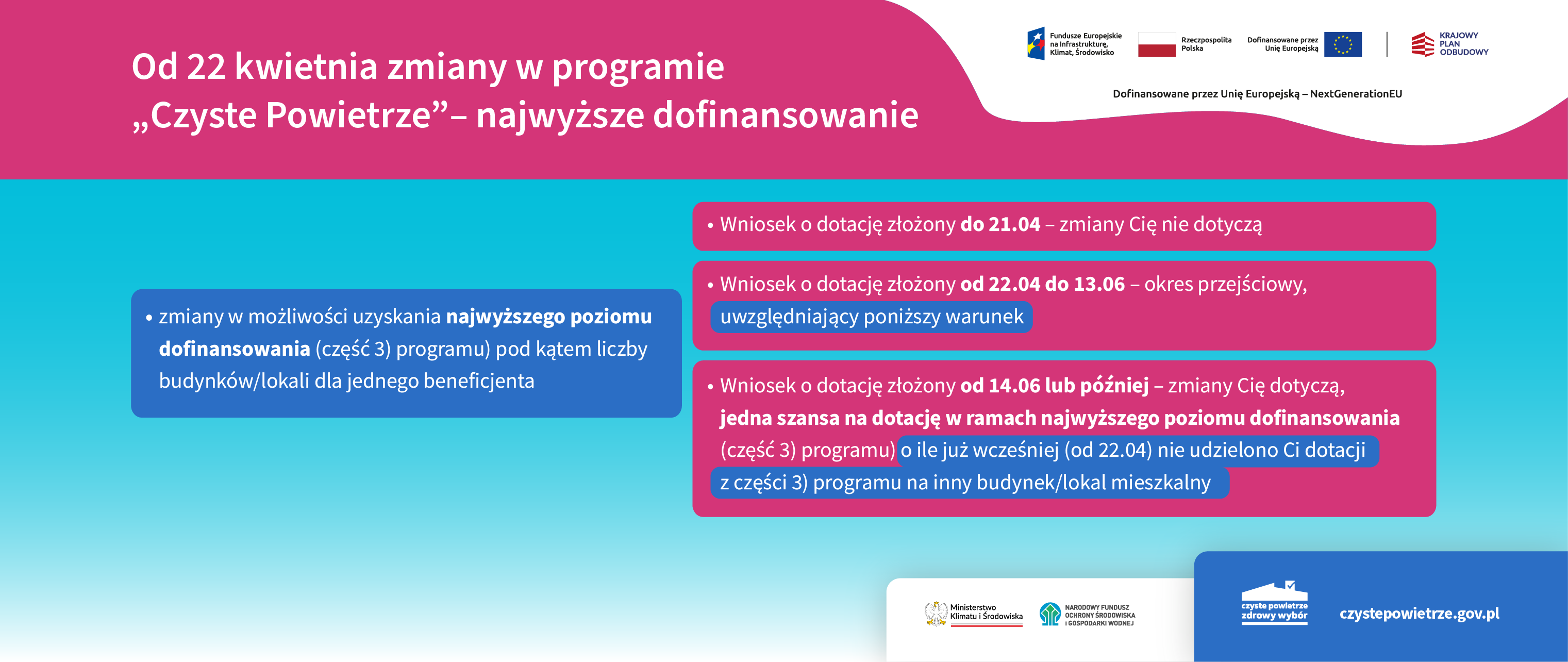 zmiany w Czystym Powietrzu